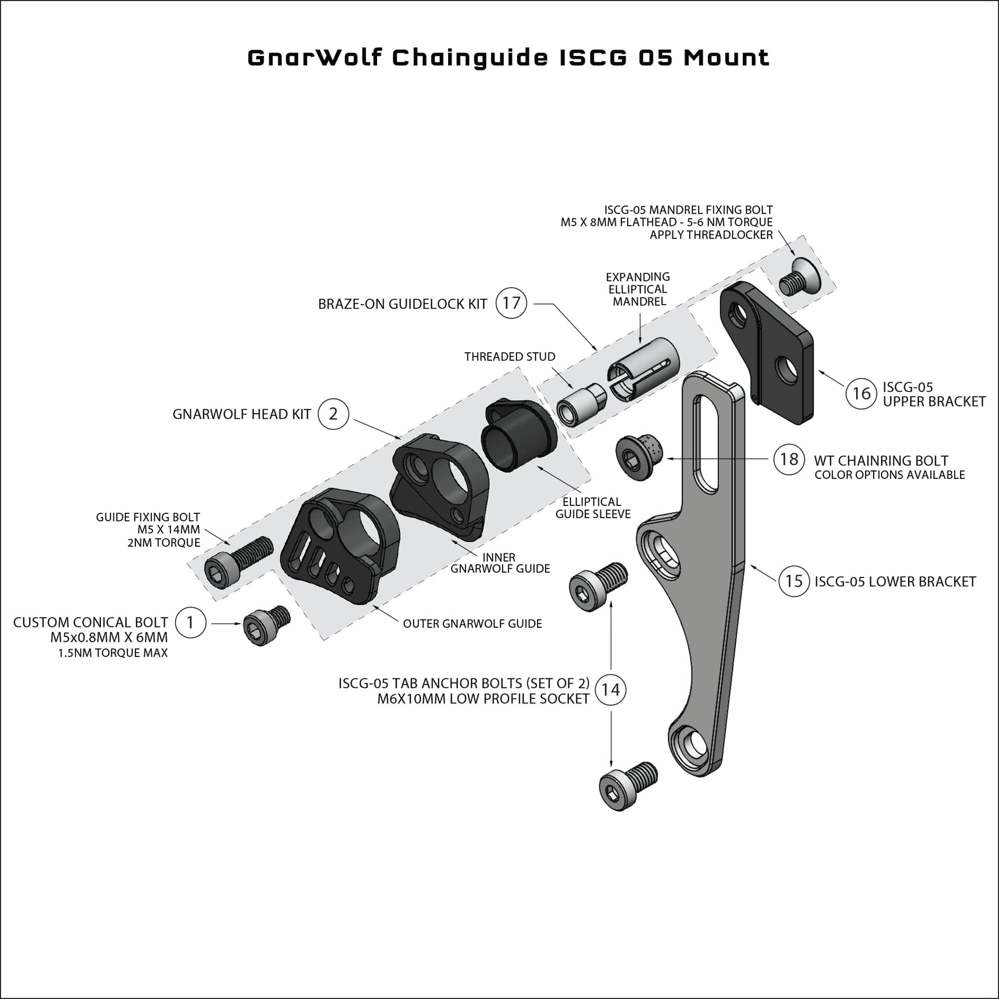 Chainguide Replacement Parts