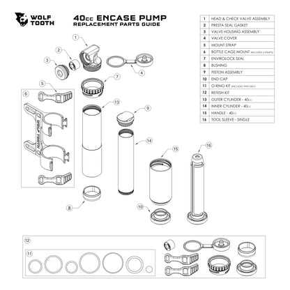 EnCase Pump Replacement Parts