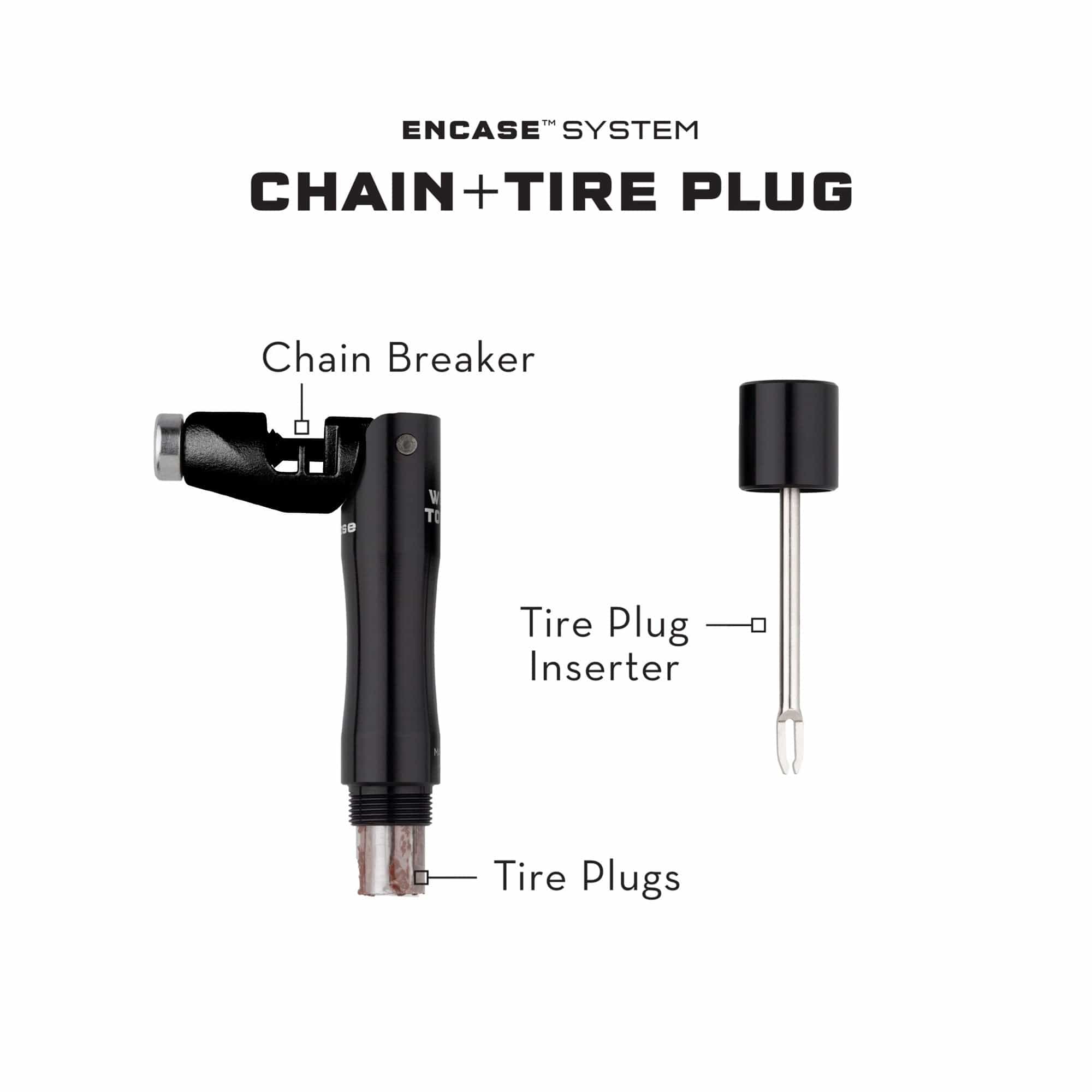 BAR KIT ONE EnCase System Bar Kit One