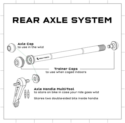 Wolf Tooth Rear Axle