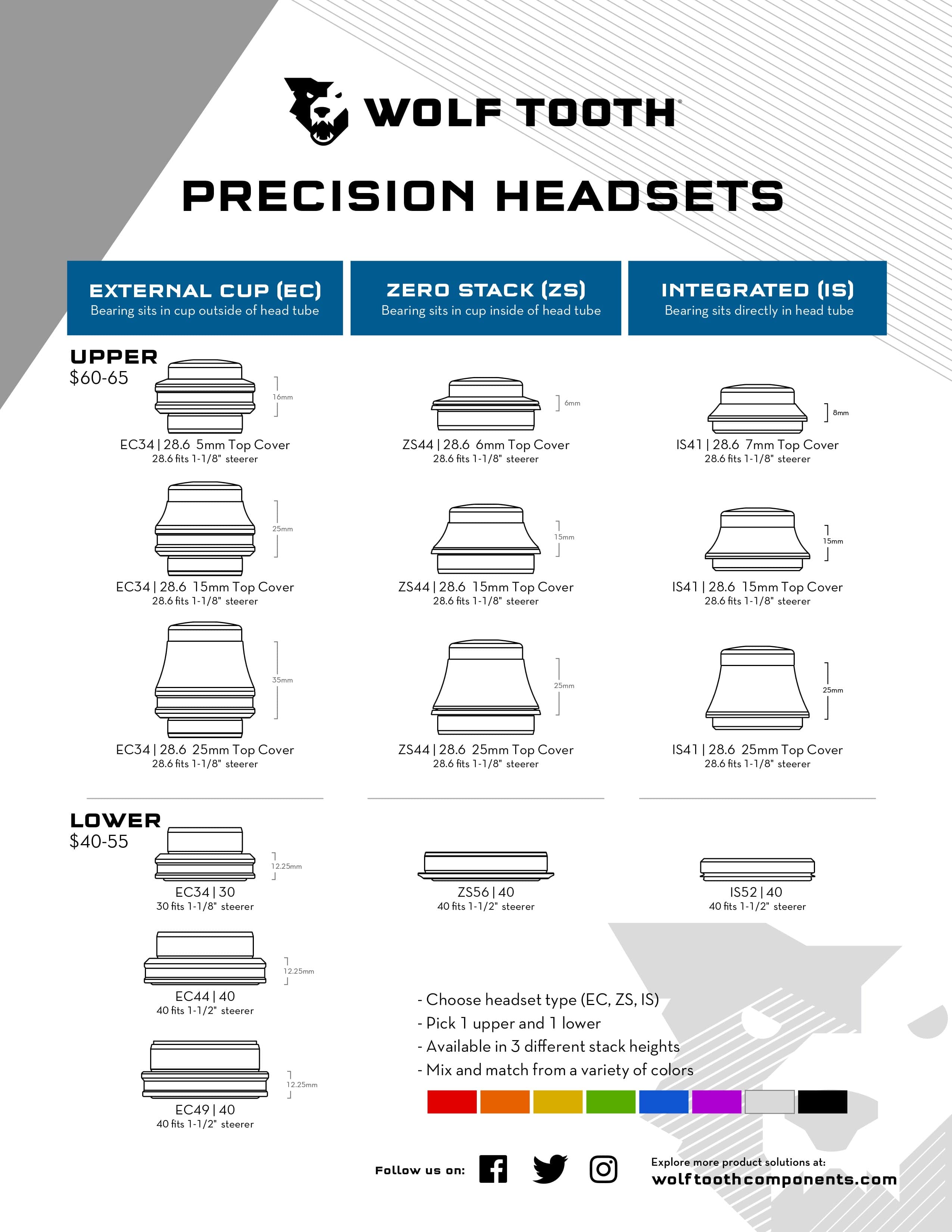 Wolf Tooth Performance IS Headsets - Integrated Standard